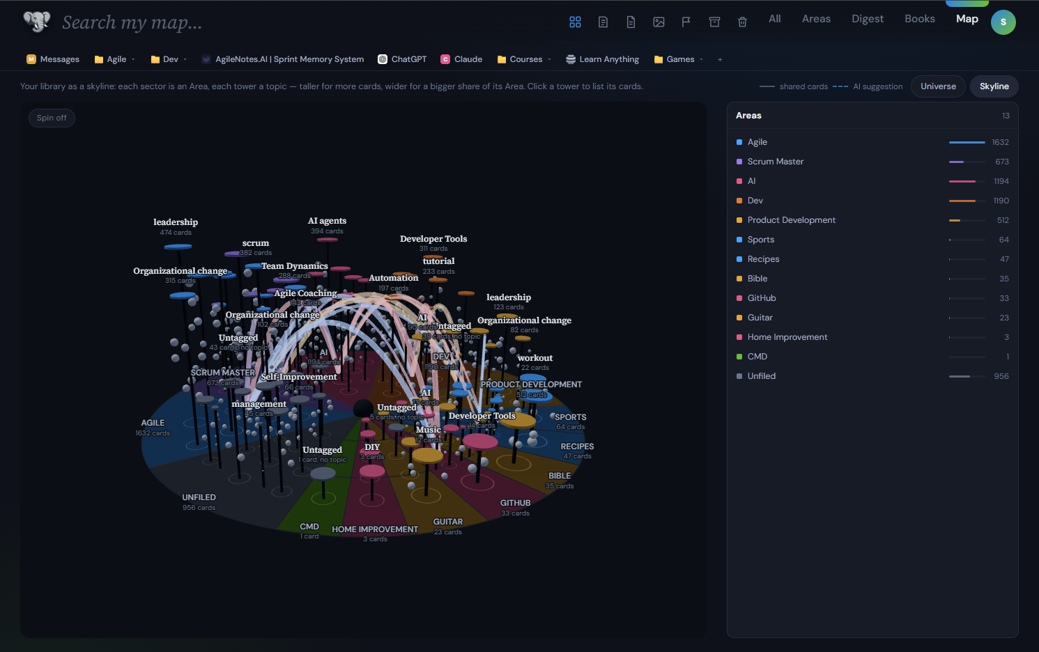 JumboMap's skyline view — the map drawn as a disc, with each Area a sector and each topic a tower.